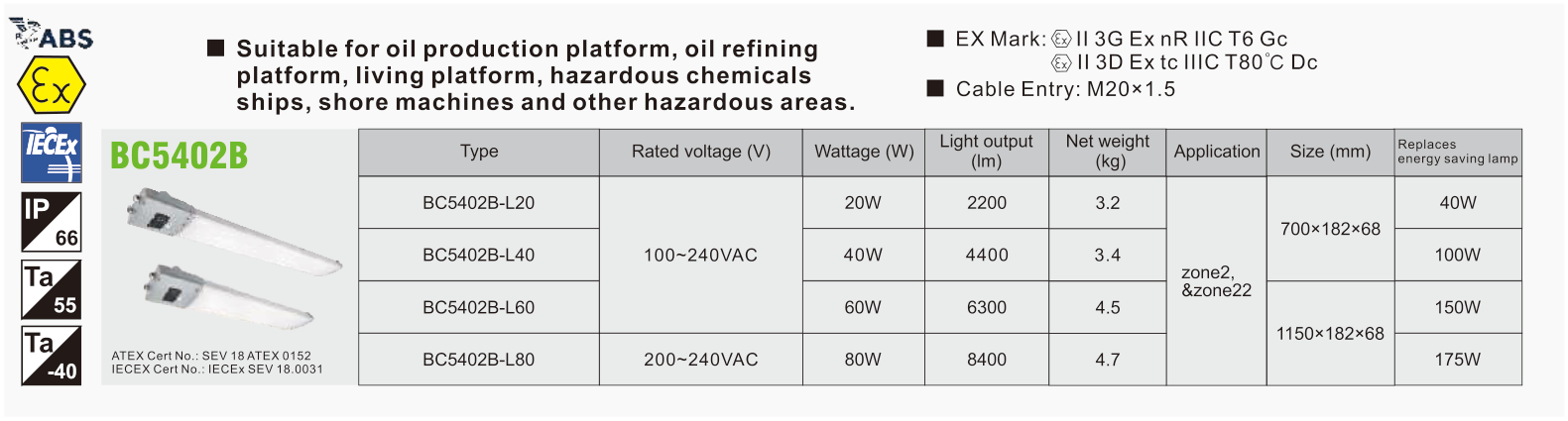BC5402B original catalogue specification table; open the full-size image or download the catalogue for configuration details.