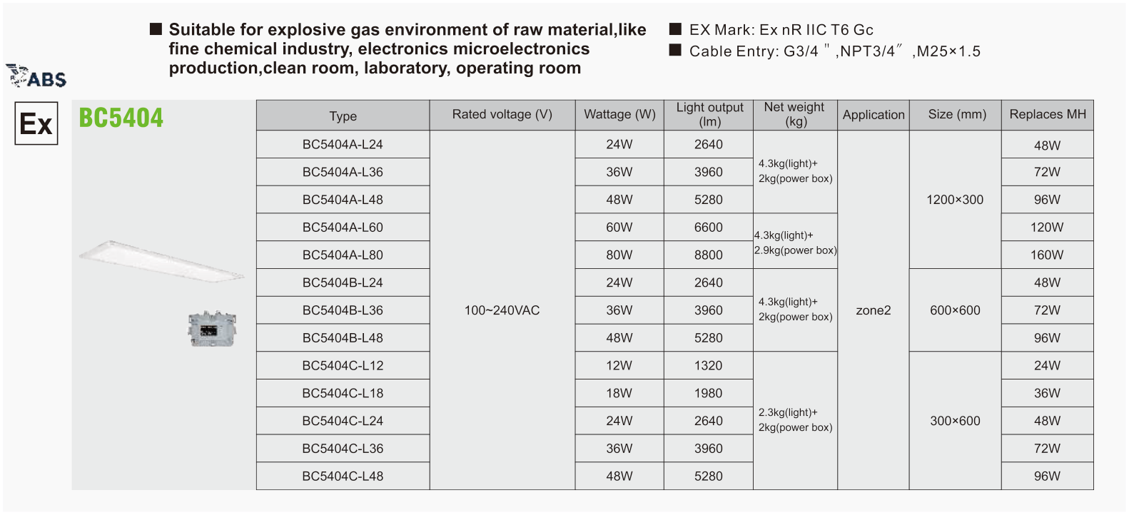 BC5404 original catalogue specification table; open the full-size image or download the catalogue for configuration details.