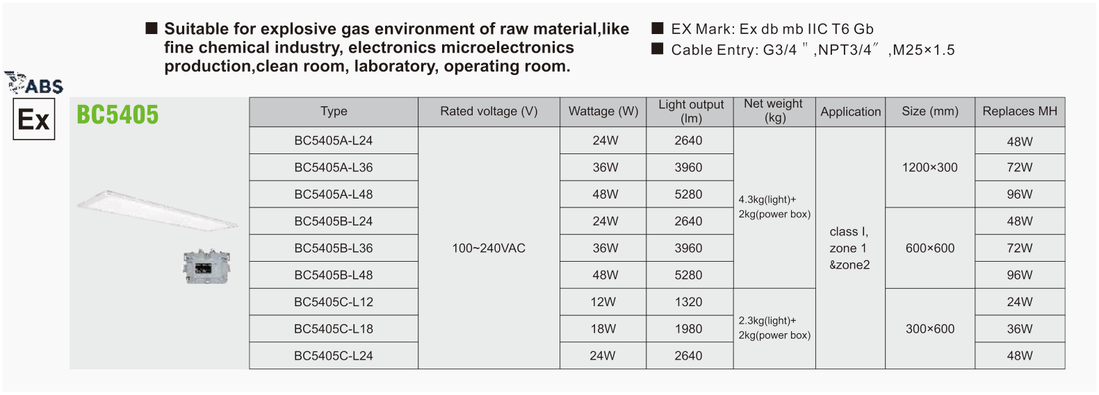 BC5405 original catalogue specification table; open the full-size image or download the catalogue for configuration details.