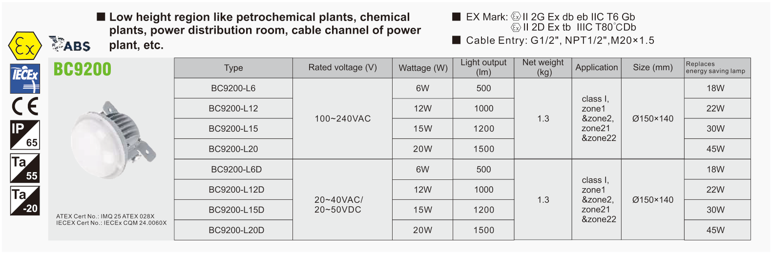 BC9200 original catalogue specification table; open the full-size image or download the catalogue for configuration details.