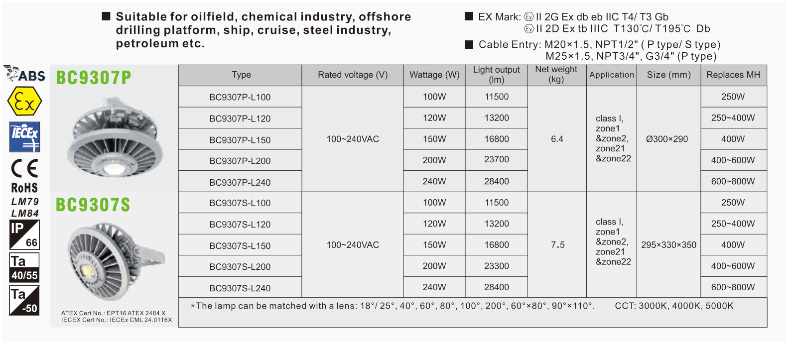 BC9307P / BC9307S original catalogue specification table; open the full-size image or download the catalogue for configuration details.
