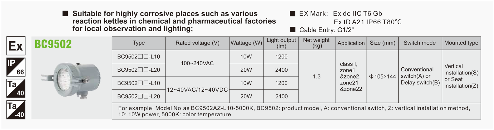 BC9502 original catalogue specification table; open the full-size image or download the catalogue for configuration details.