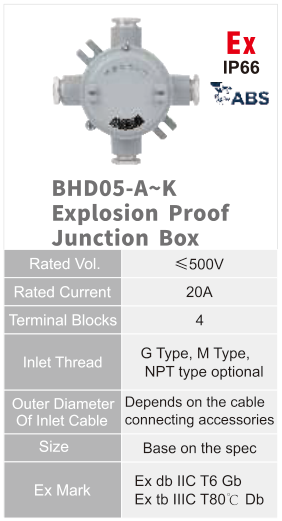 BHD05-A–K original catalogue specification table; open the full-size image or download the catalogue for configuration details.