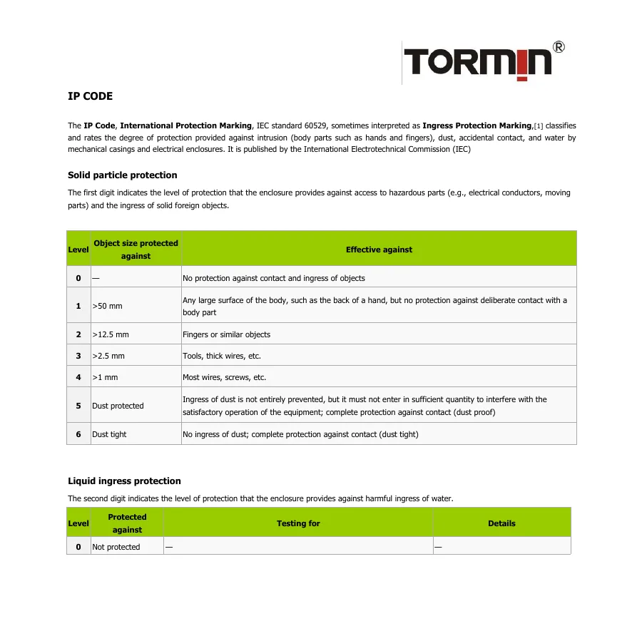 IP Protection Ratings Reference first page