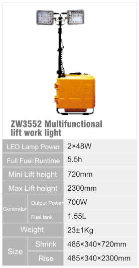 ZW3552 original catalogue specification table; open the full-size image or download the catalogue for configuration details.