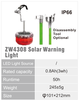 ZW4308 original catalogue specification table; open the full-size image or download the catalogue for configuration details.