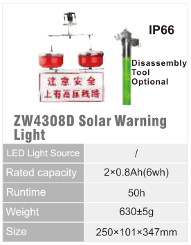 ZW4308D original catalogue specification table; open the full-size image or download the catalogue for configuration details.