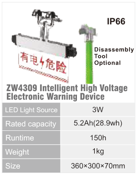 ZW4309 original catalogue specification table; open the full-size image or download the catalogue for configuration details.