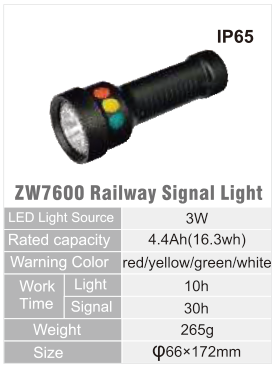 ZW7600 original catalogue specification table; open the full-size image or download the catalogue for configuration details.