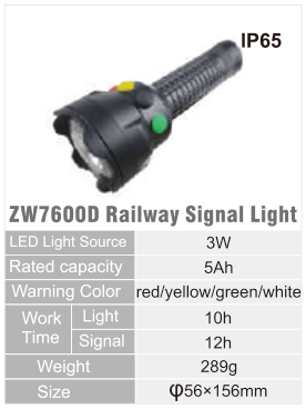 ZW7600B original catalogue specification table; open the full-size image or download the catalogue for configuration details.