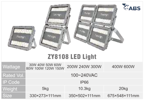 ZY8108 original catalogue specification table; open the full-size image or download the catalogue for configuration details.