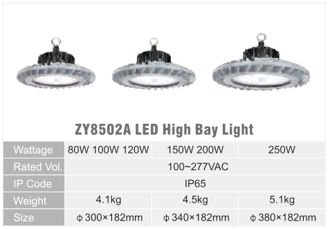 ZY8502A original catalogue specification table; open the full-size image or download the catalogue for configuration details.