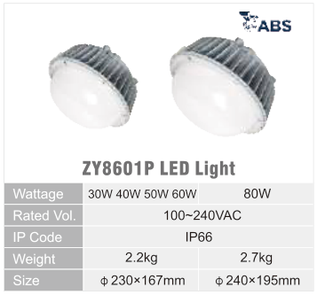 ZY8601P original catalogue specification table; open the full-size image or download the catalogue for configuration details.