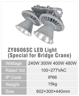 ZY8606SC original catalogue specification table; open the full-size image or download the catalogue for configuration details.