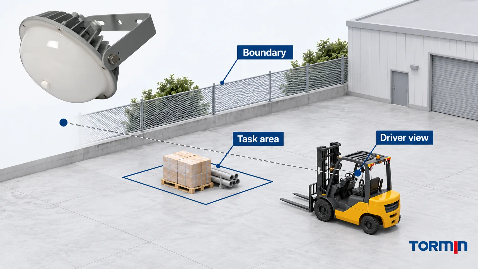 ZY8601S exterior reference beside a yard diagram identifying a task area, an observer viewpoint and a site boundary