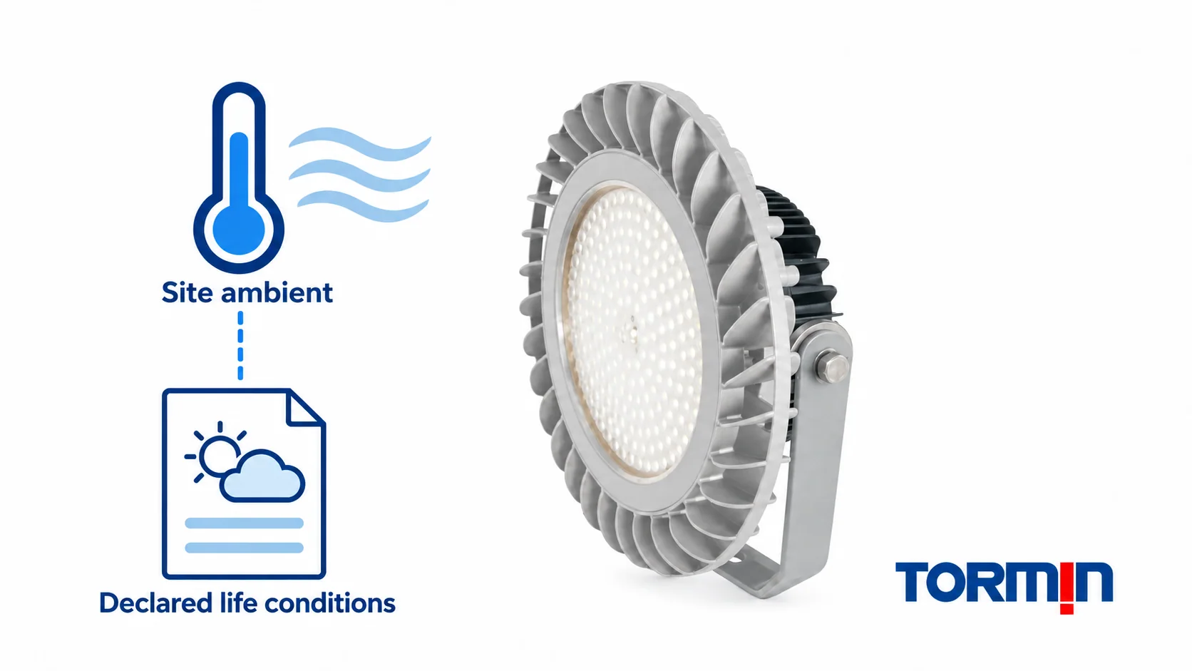 Surrounding-air temperature symbol and declared-condition document beside a closed TORMIN ZY8605A exterior