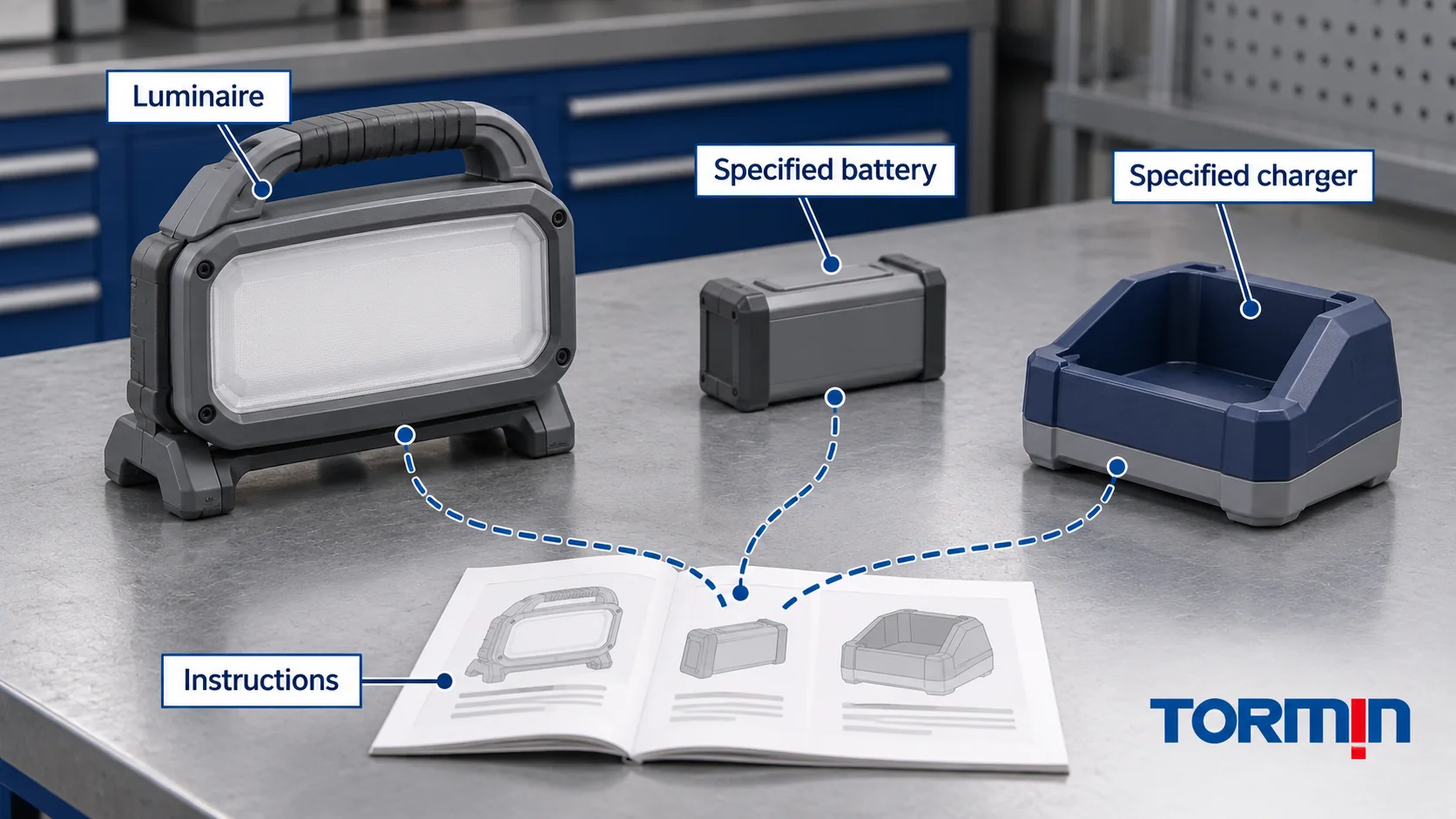Portable light, specified battery, charger and instructions grouped for a configuration check.