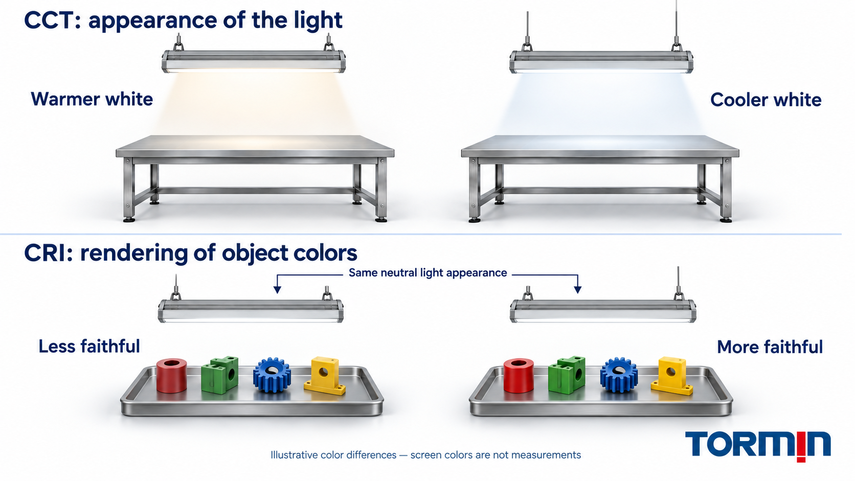 Warmer and cooler white light above workbenches, then differing object-color rendering under the same neutral light appearance.